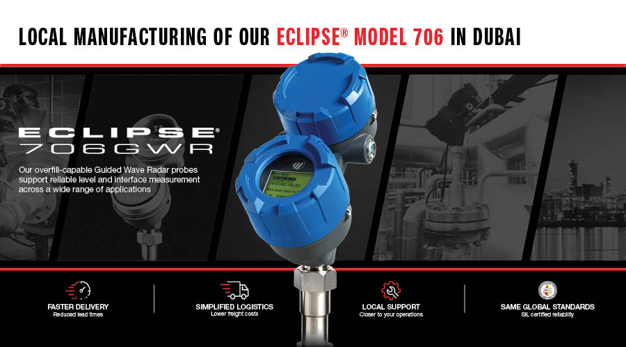 Eclipse 706
